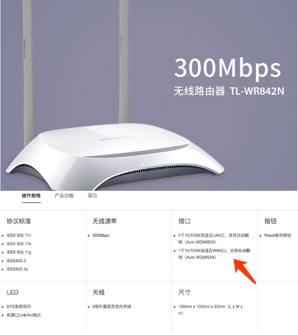 200m的光纤无线网为什么很慢,200兆宽带上网慢怎么回事