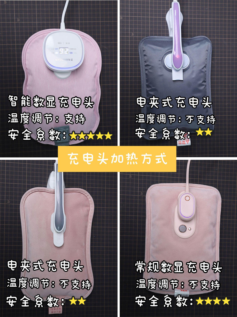 天气冷用什么电暖炉好一点,电热水袋好还是注水的好