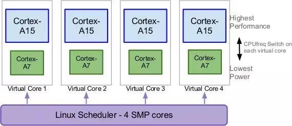 余承东mate30,mate30余承东微博