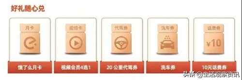 车主信用卡排行榜,车主银行卡推荐