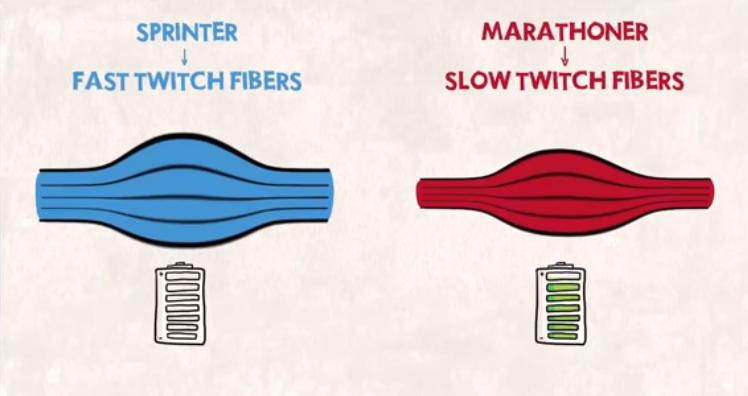 小腿抽筋导致小腿变粗该怎么办,有氧运动之后怎么避免小腿变粗