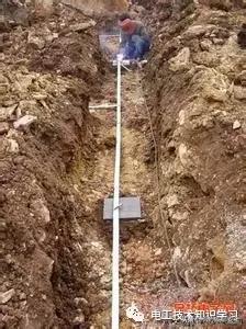 防雷接地测试仪的使用方法,塔吊的防雷接地是怎么测试