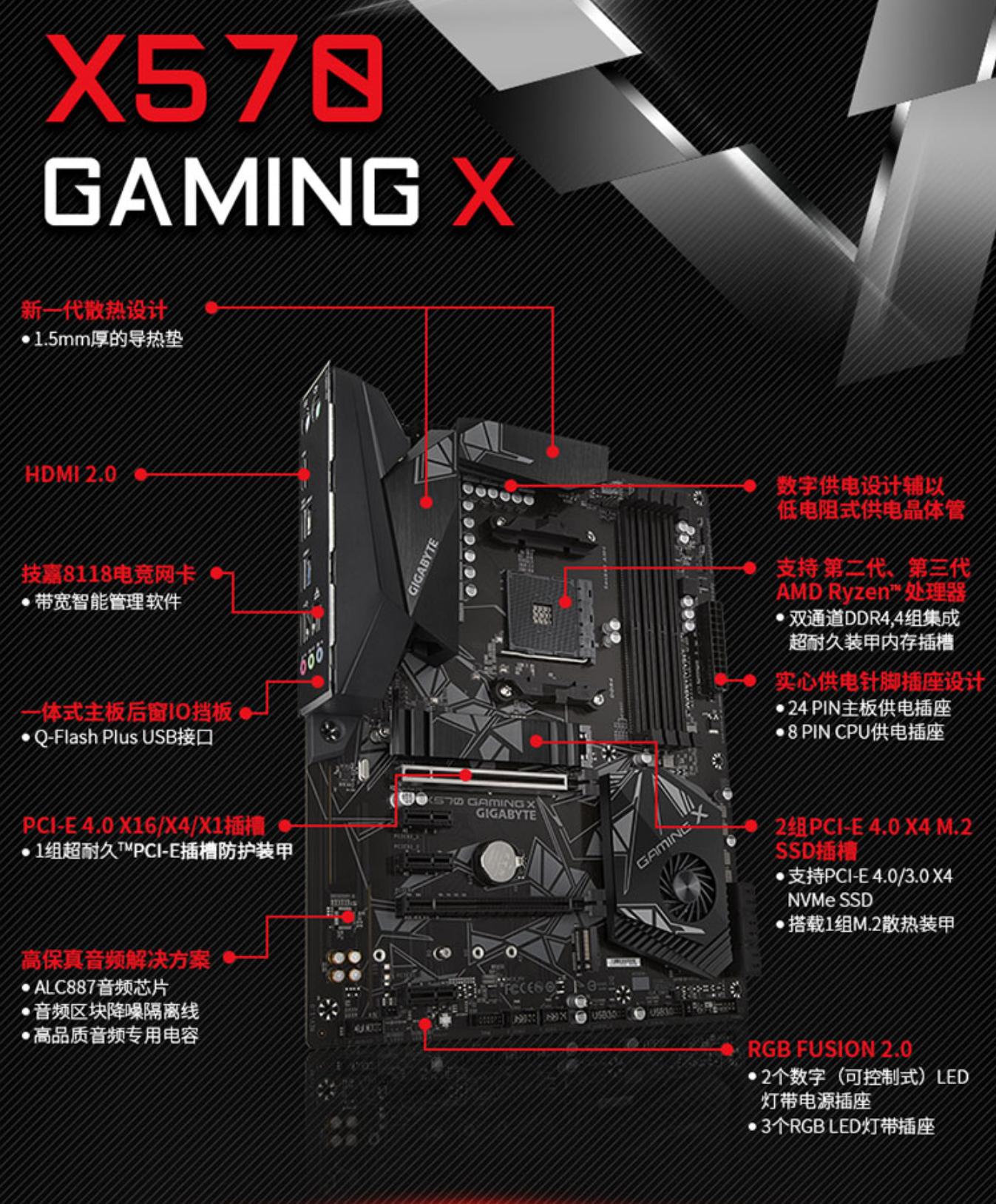 618装机配置推荐,备战618电脑配置推荐