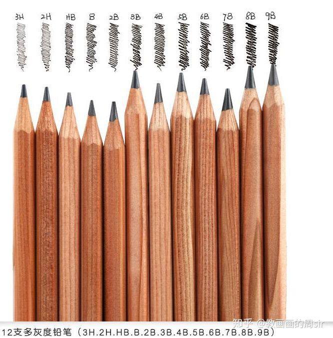 炭笔和铅笔哪个画素描更好,14b铅笔与炭笔的区别