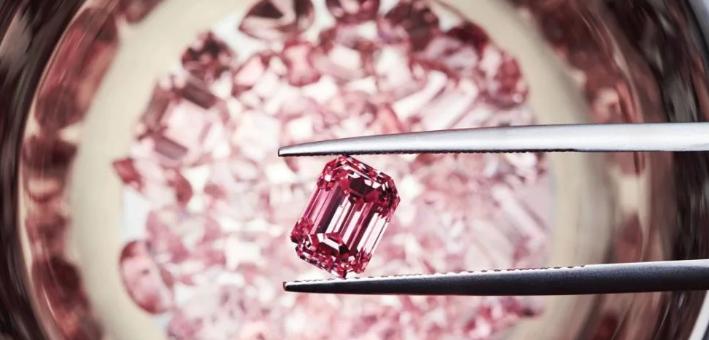 资源稀缺的趋势,资源稀缺与价格正相关