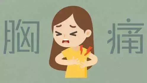 乳腺增生症的诊治及预防，少了一样都不行