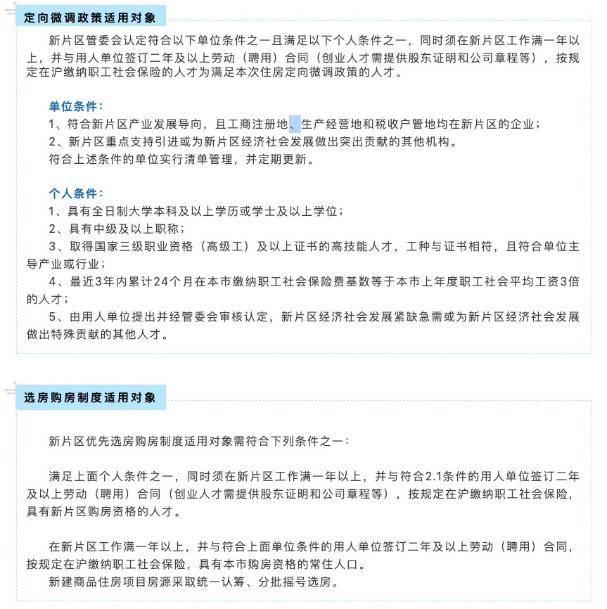 上海政策最新消息今天,上海目前最新政策解读