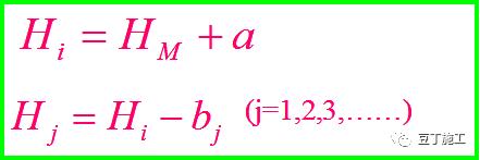 电子水准仪测量原理,水准仪工作原理动画演示