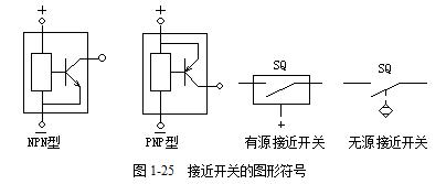 低压电工基础知识安全用具,低压电工装配电柜基础知识