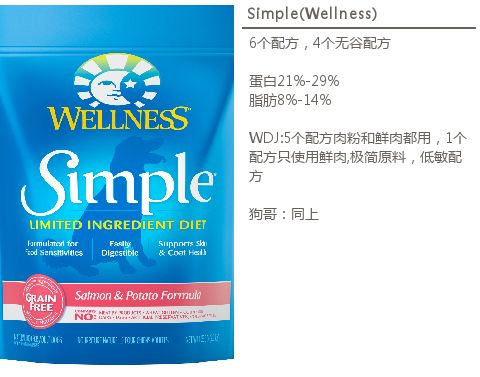 养犬训犬选犬书,狗粮推荐中大型成犬