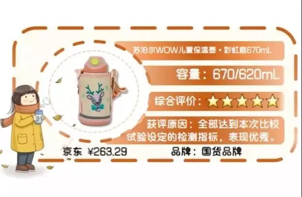 儿童口碑最好的保温杯十大排名,儿童保温杯推荐评测第一名