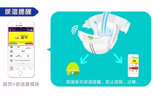 布妈讲堂~小袋布布+智能,全新体验哦~