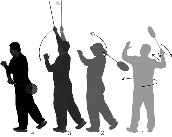 羽毛球杀球过程中挥拍是放松的吗,羽毛球如何挥拍不伤手腕与肘关节