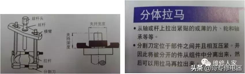 家电维修常用工具大全,常用维修工具的用途和使用方法