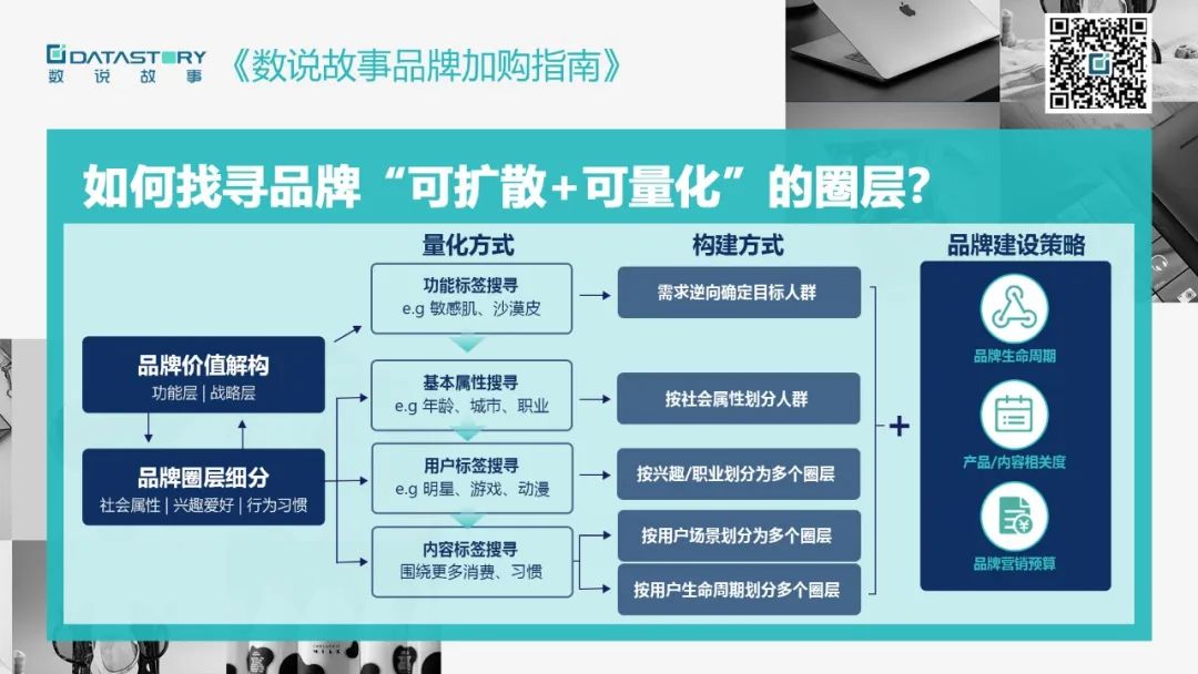 完美日记口碑排第一,完美日记润唇膏销量第一名