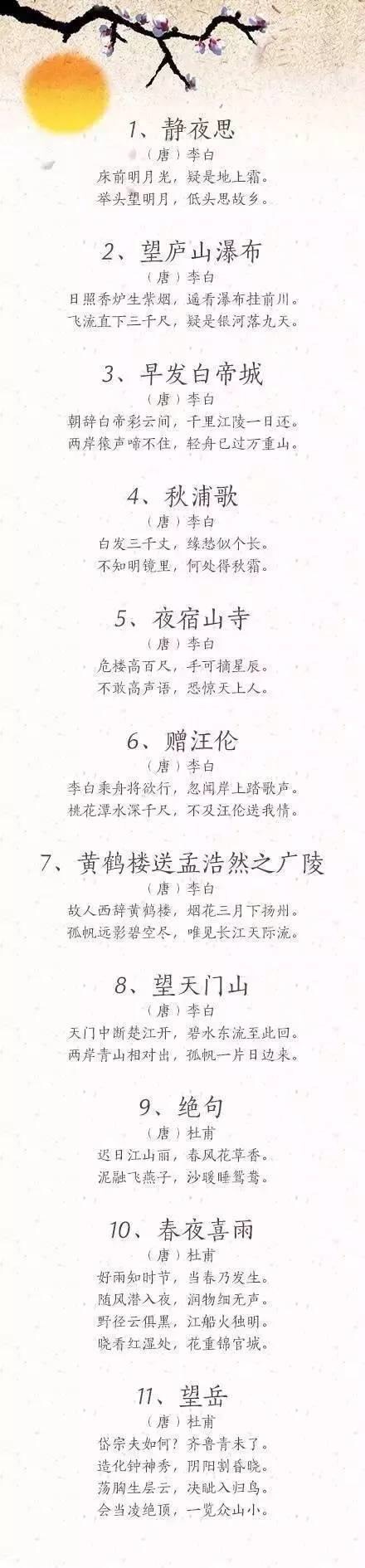 小学生必背100篇古诗背诵,小学必读必背80首古诗