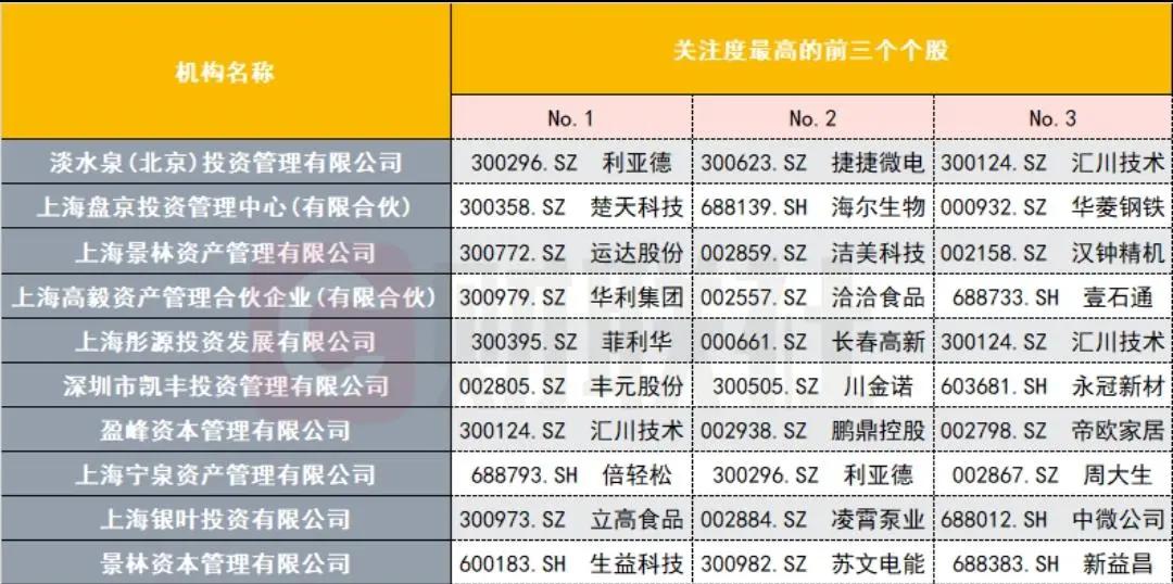 片仔癀价格今天,片仔癀最新消息分析