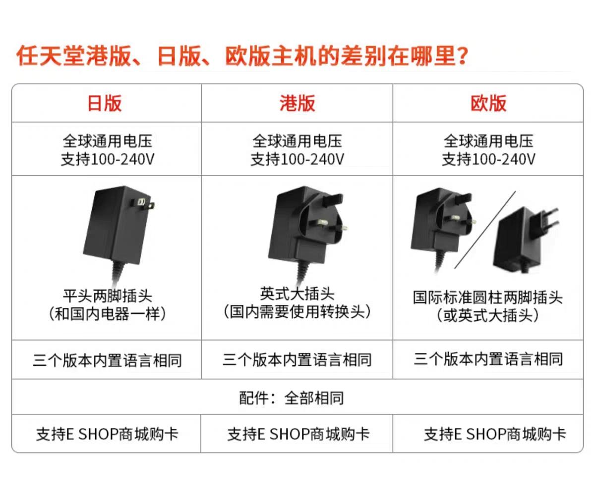新手入门switch该选什么版本,想入手switch翻新机