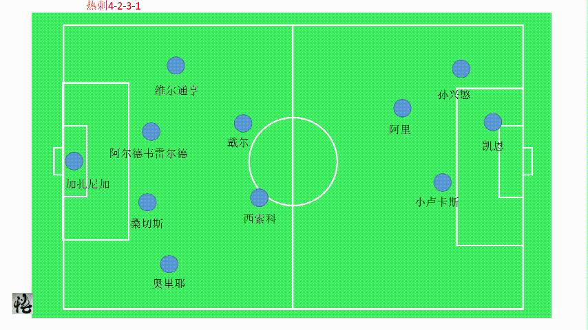穆里尼奥19-20赛季,18-19欧冠决赛穆里尼奥
