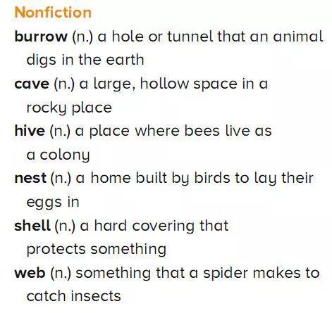 国际全体系课程指南针阅读模块1级主题3《动物的家》1-2课