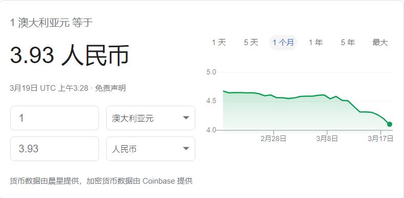 澳洲投资房产风险,澳洲房产投资策略