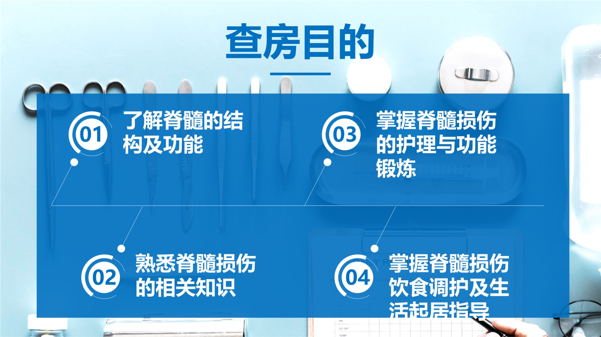 鑴戞尗浼ゆ姢鐞嗘煡鎴縫pt涓嬭浇,鎶ょ悊鐥呬緥鍒嗘瀽瀹屾暣妯℃澘ppt