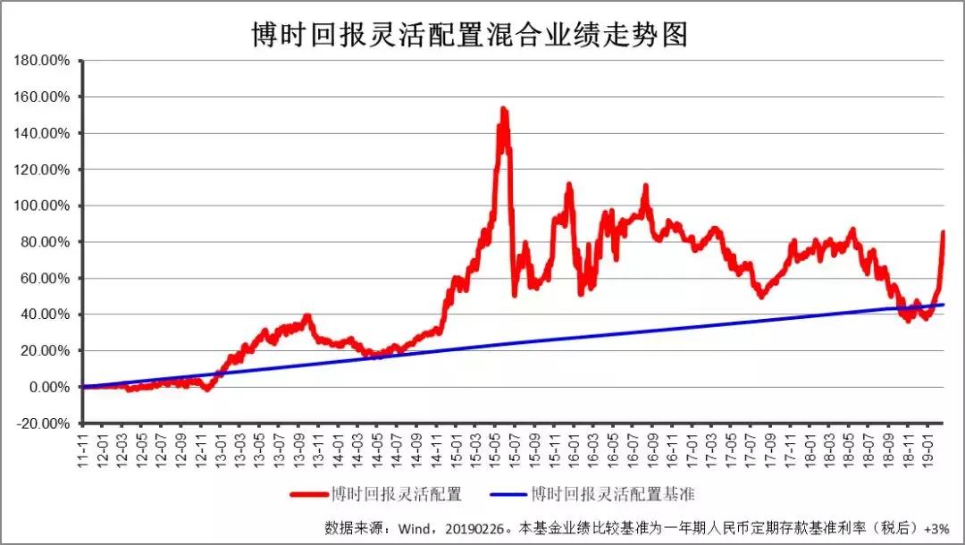 2021年牛年开门红主题,开年业绩激励主题