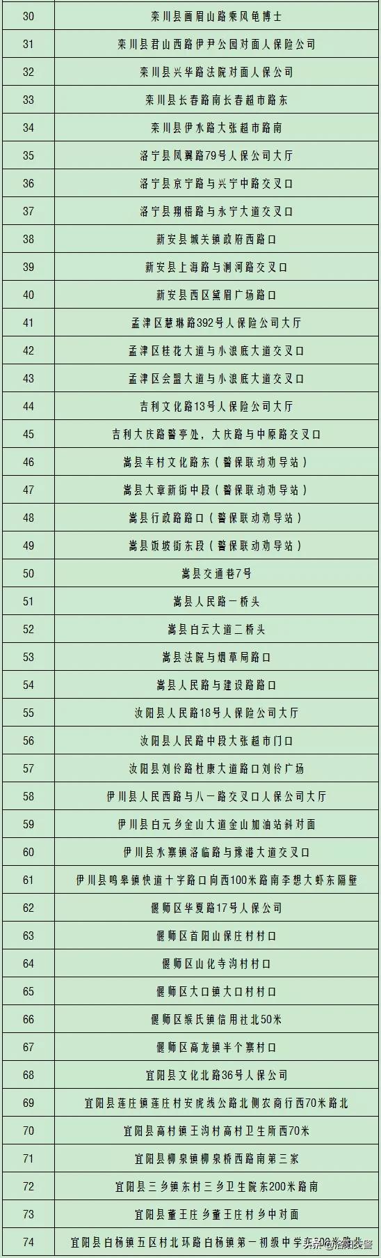 电动车上牌哪里可以查到上牌信息,贵阳市电动车上牌有哪些上牌点
