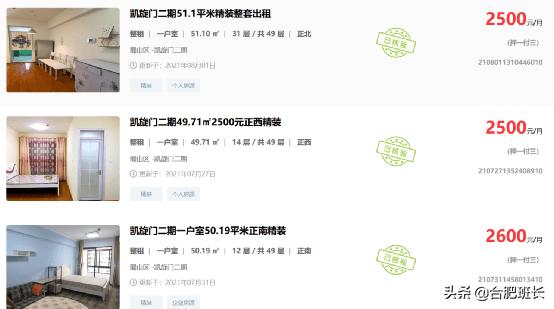 合肥房价每个区是多少,合肥出租房价格是多少钱一个月