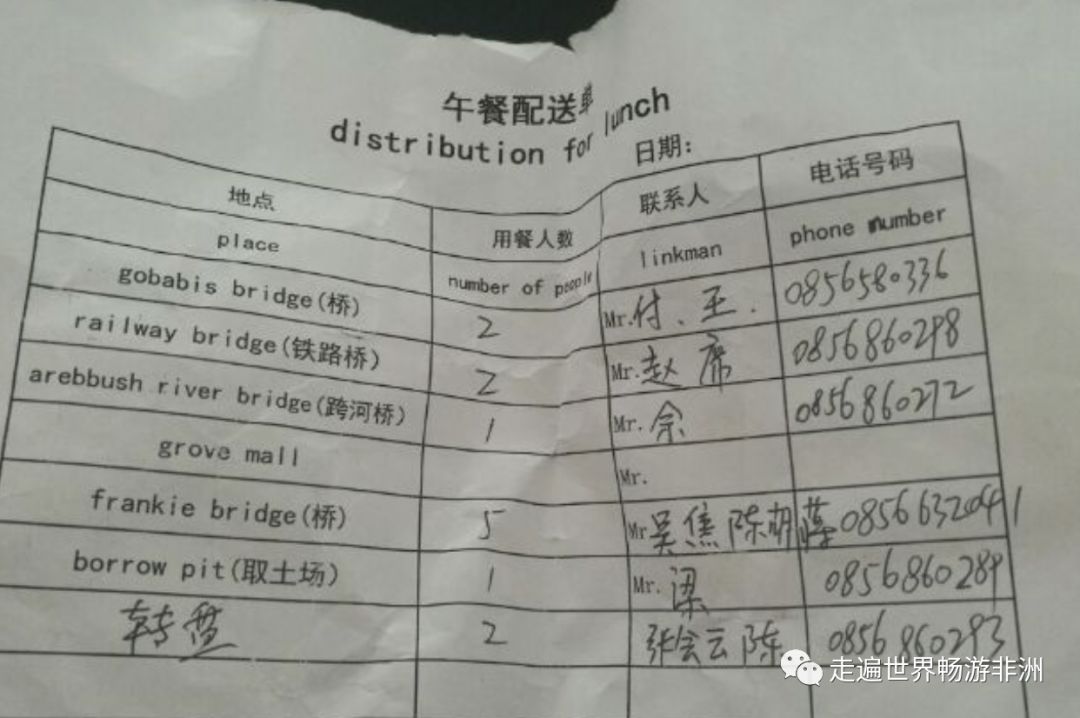 走进非洲No.338岁离开9岁女儿先生驻外中铁七局海外项目