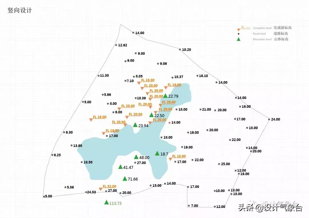 id快速排版技巧,id方案设计排版