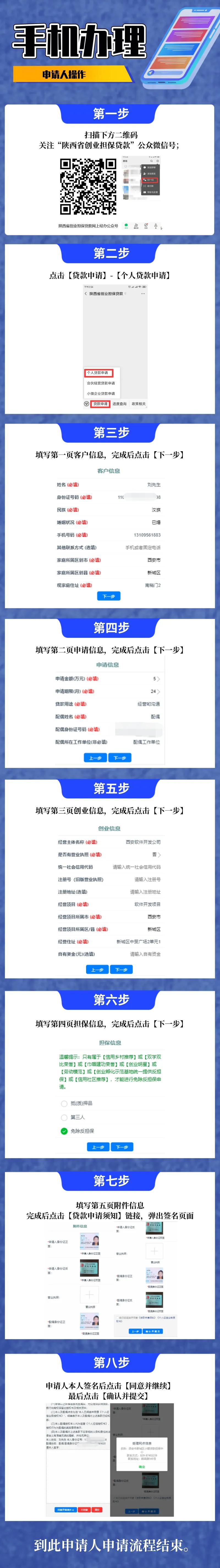 广东退役军人创业担保贷款,退役军人创业贷款申请流程