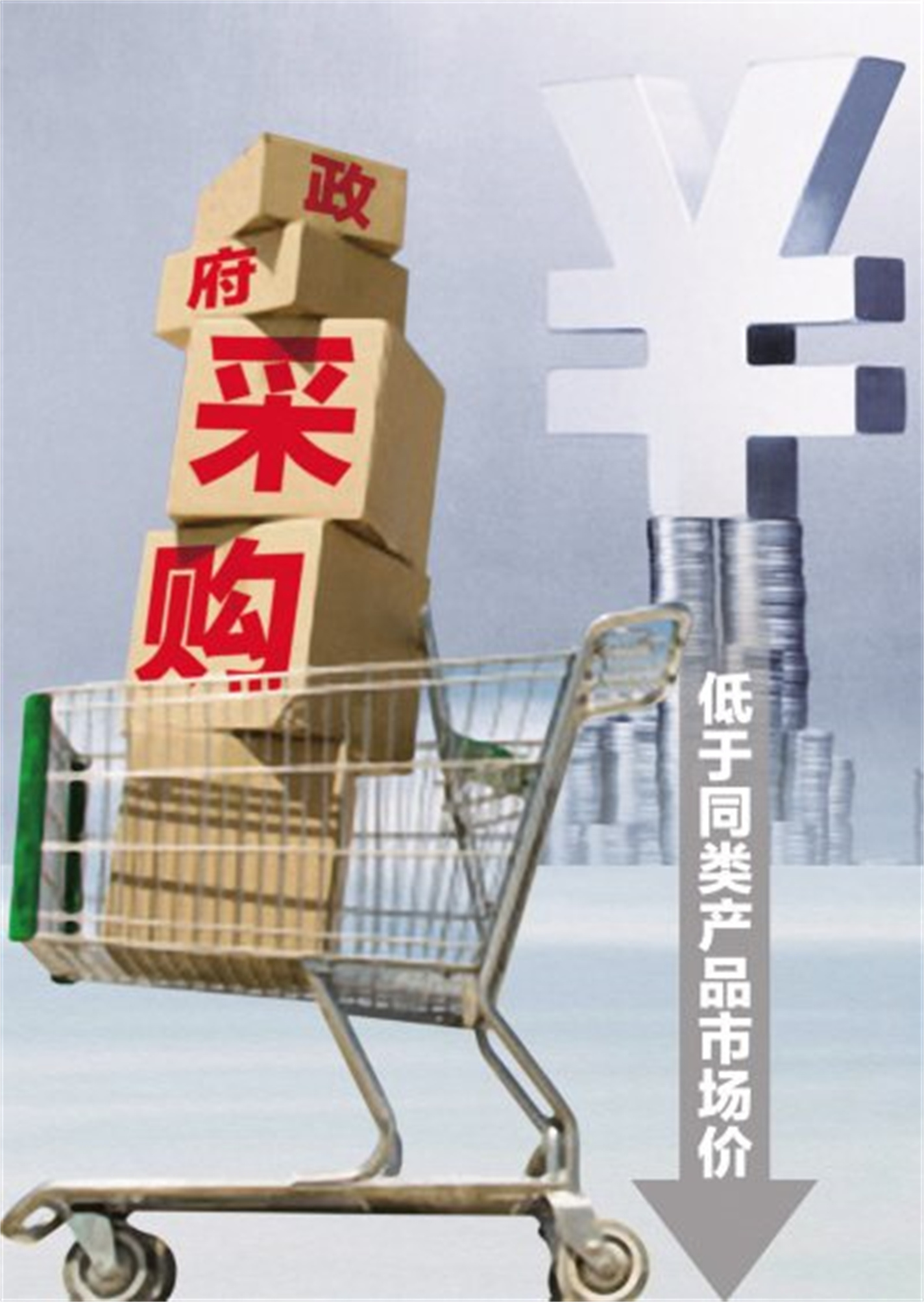 政府采购法87号令合同期限,政府采购法87号令是什么法律