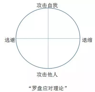 总感觉自己不好很丑很笨怎么办,总觉得自己不够完美我该怎么办