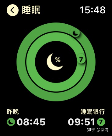 applewatchse和s7,applewatch第三方表盘