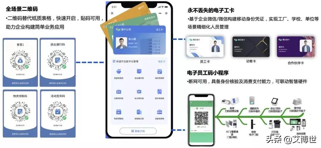 新格局新机遇大联通大协同,新机遇新发展新格局论坛