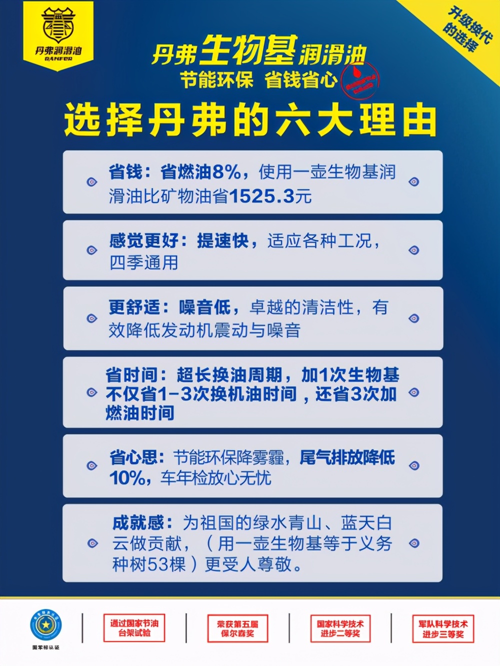丹弗润滑油粘度,丹弗润滑油金极速和磁护