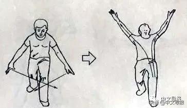 中医经络防治新冠肺炎,新冠肺炎疫情中的中医疗法