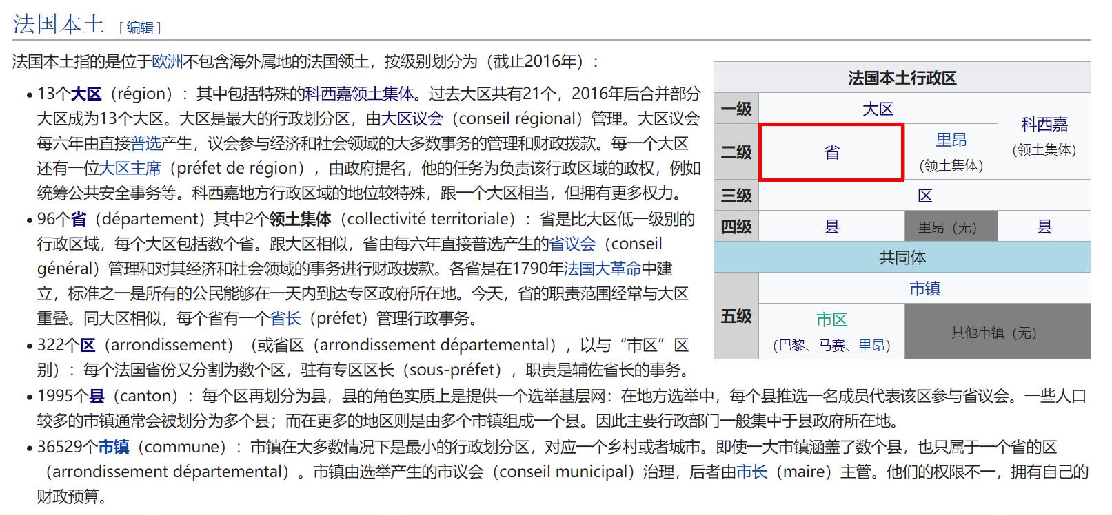 新冠病毒防疫误区,新冠被误解