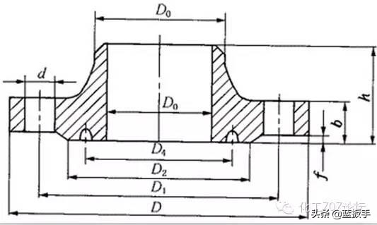 再生水管道施工工艺,无尘室工艺管道安装