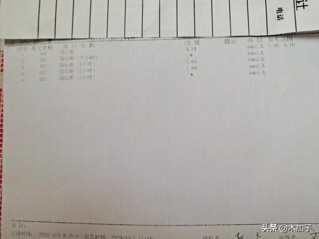 别被零糖忽悠了抗糖的好处,别被骗亲身经历