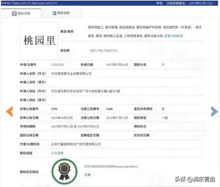 6年3度换名为哪般?石家庄“高龄”城改:真实桃园里,真是桃园里