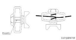 电子围栏入门基础知识,电子围栏系统知识大全
