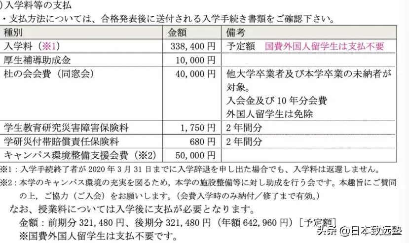 申请日本艺术留学的流程,日本艺术留学攻略