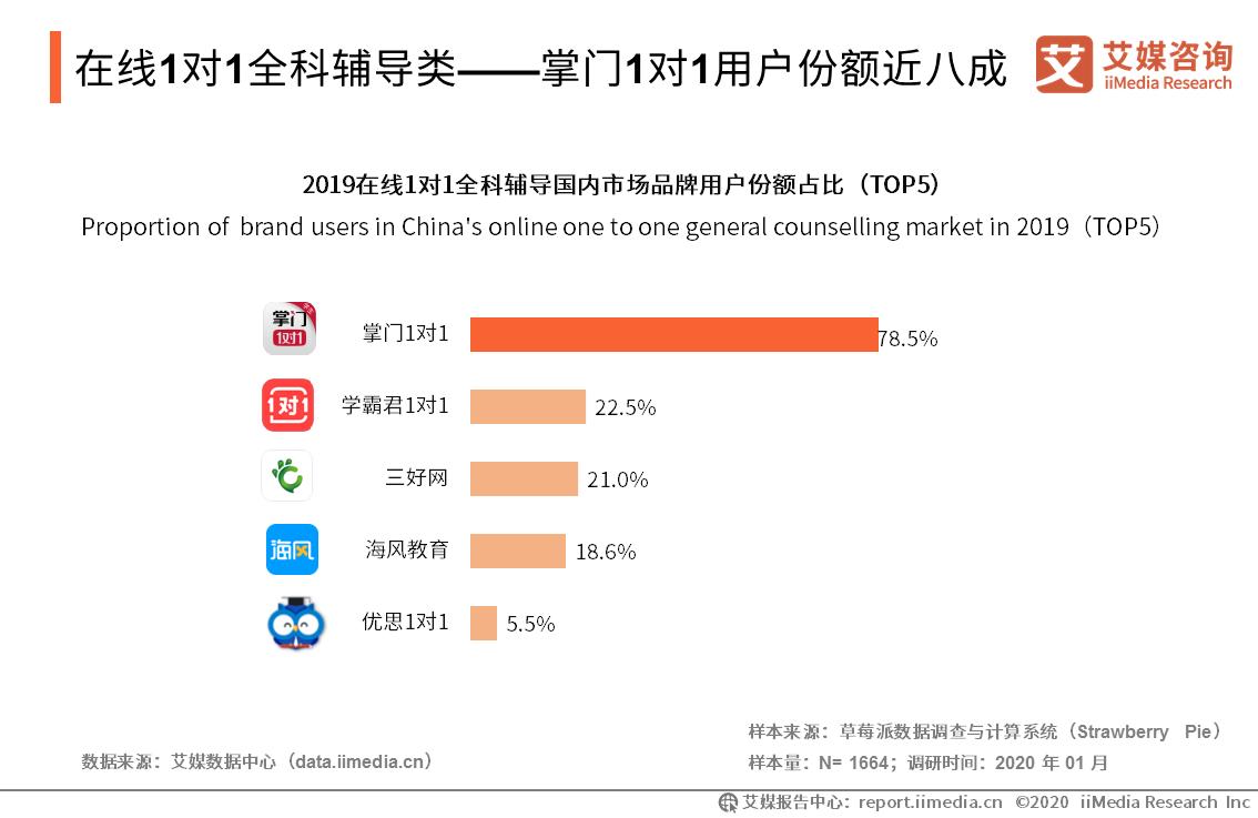 精锐教育财报发布,精锐教育被曝破产学费能退还吗