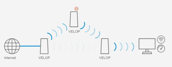 wifi不知道账号和密码怎么办,wifi不知道什么情况坏了