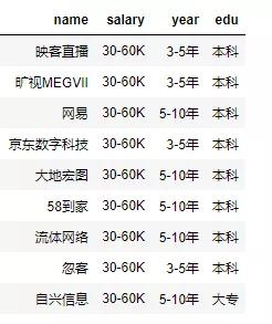 用python进行数据分析,学习python的未来展望