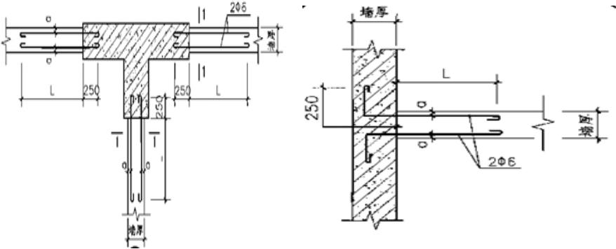 砌体门窗洞口预留尺寸标准,砌体墙体拉筋标准做法