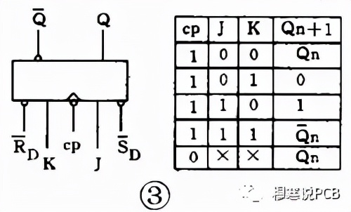 如何看懂电路图详细教程,如何看懂电路图中的符号