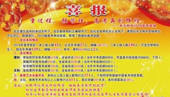 井冈山大学附属中学2019年高考咋样？